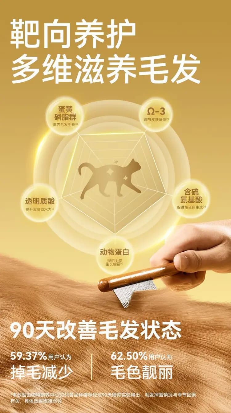帕特生命pro 夹心烘焙猫粮 1.8kg 详情图 7