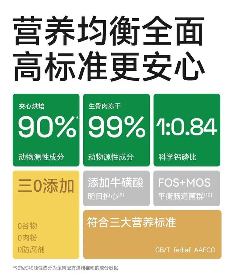 帕特生命pro 夹心烘焙猫粮 1.8kg 详情图 14