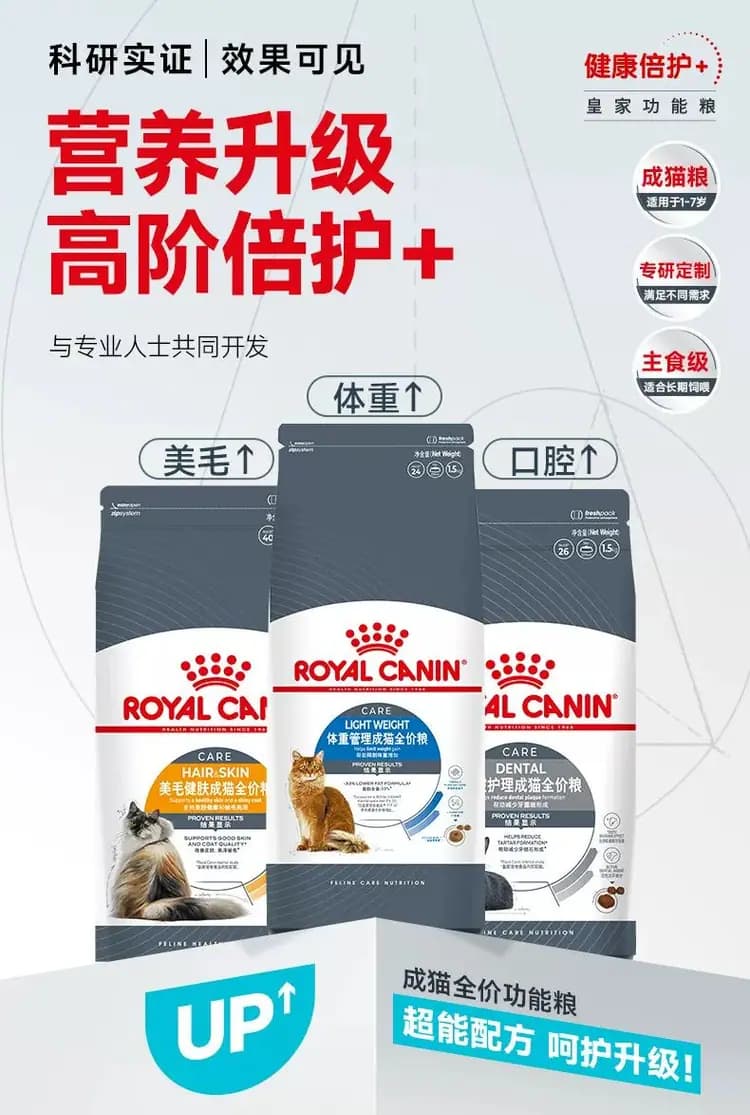 美毛呵护成猫全价粮 2kg 详情图 1