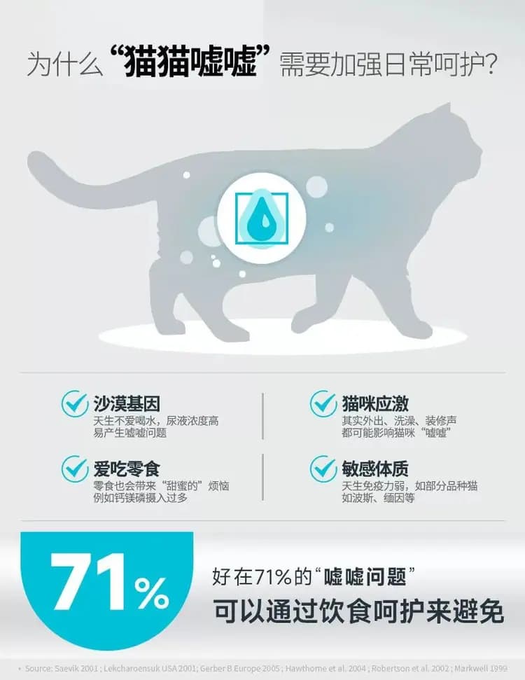 美毛呵护成猫全价粮 2kg 详情图 15