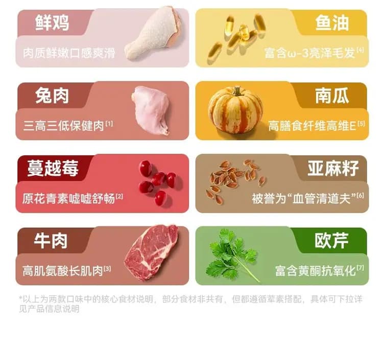 帕特小鲜碗 60g×8 罐 详情图 9