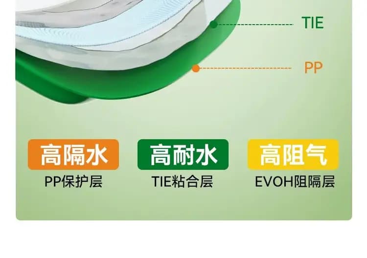 帕特小鲜碗 60g×8 罐 详情图 13