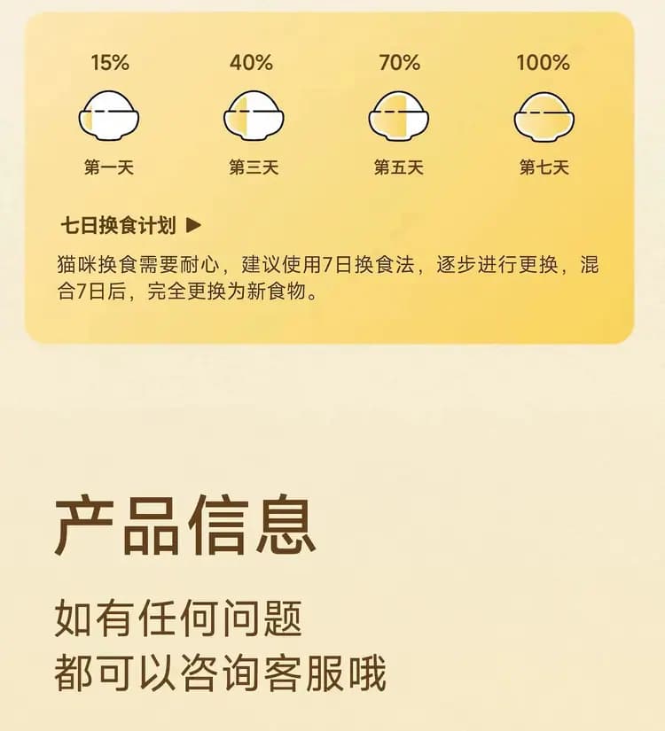 诚实一口 P40 猫粮 1.5kg 详情图 11