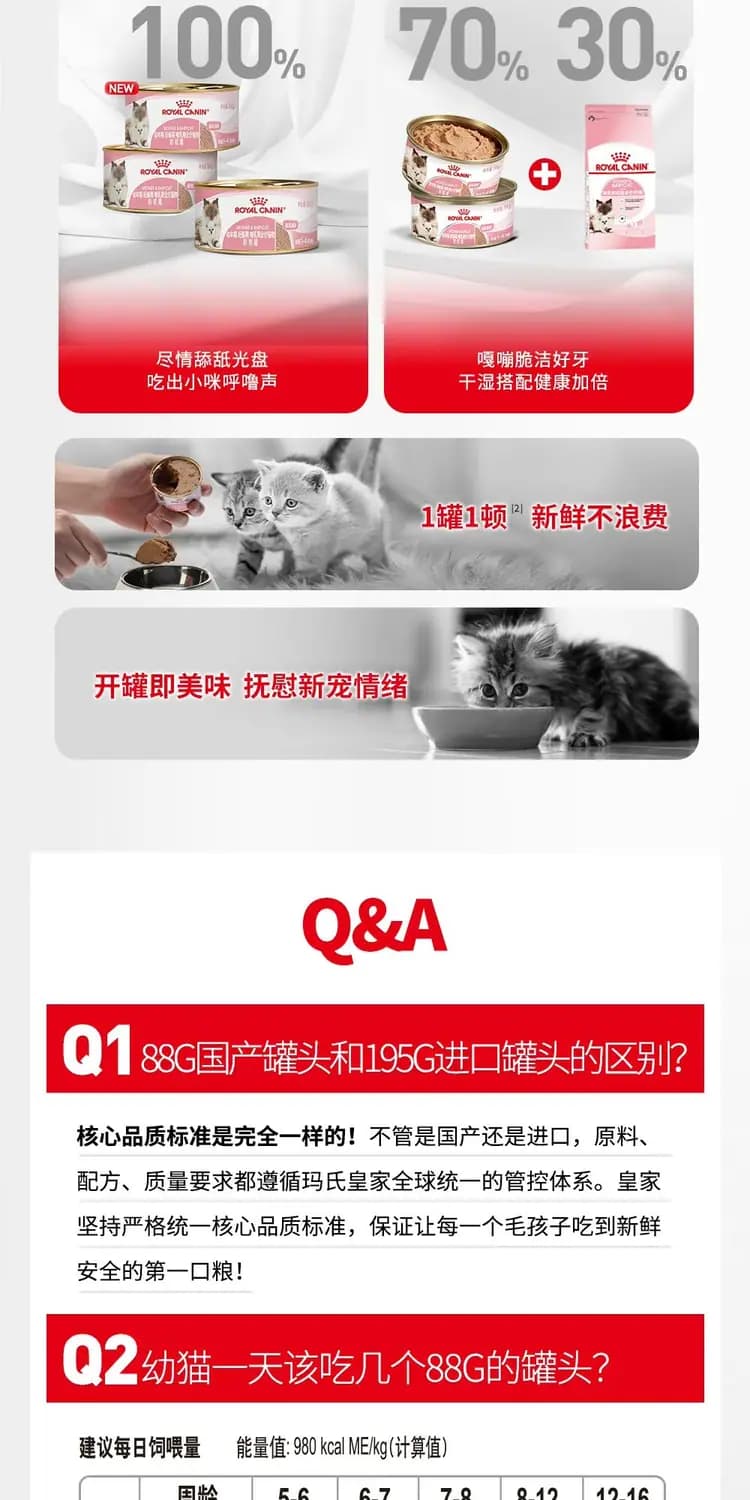 皇家奶糕罐 88g×6 罐(1–4 月龄) 详情图 13