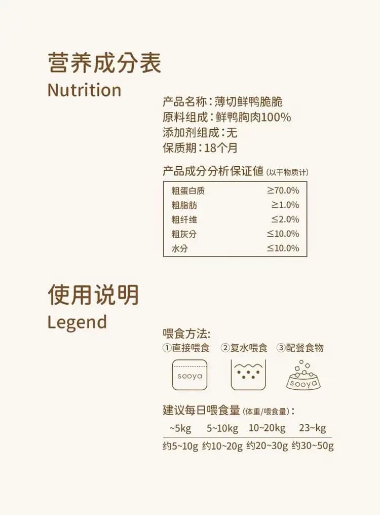 松野之上 鸭肉冻干 详情图 3
