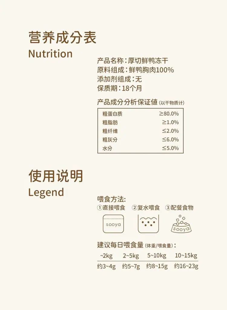 松野之上 鸭肉冻干 详情图 10