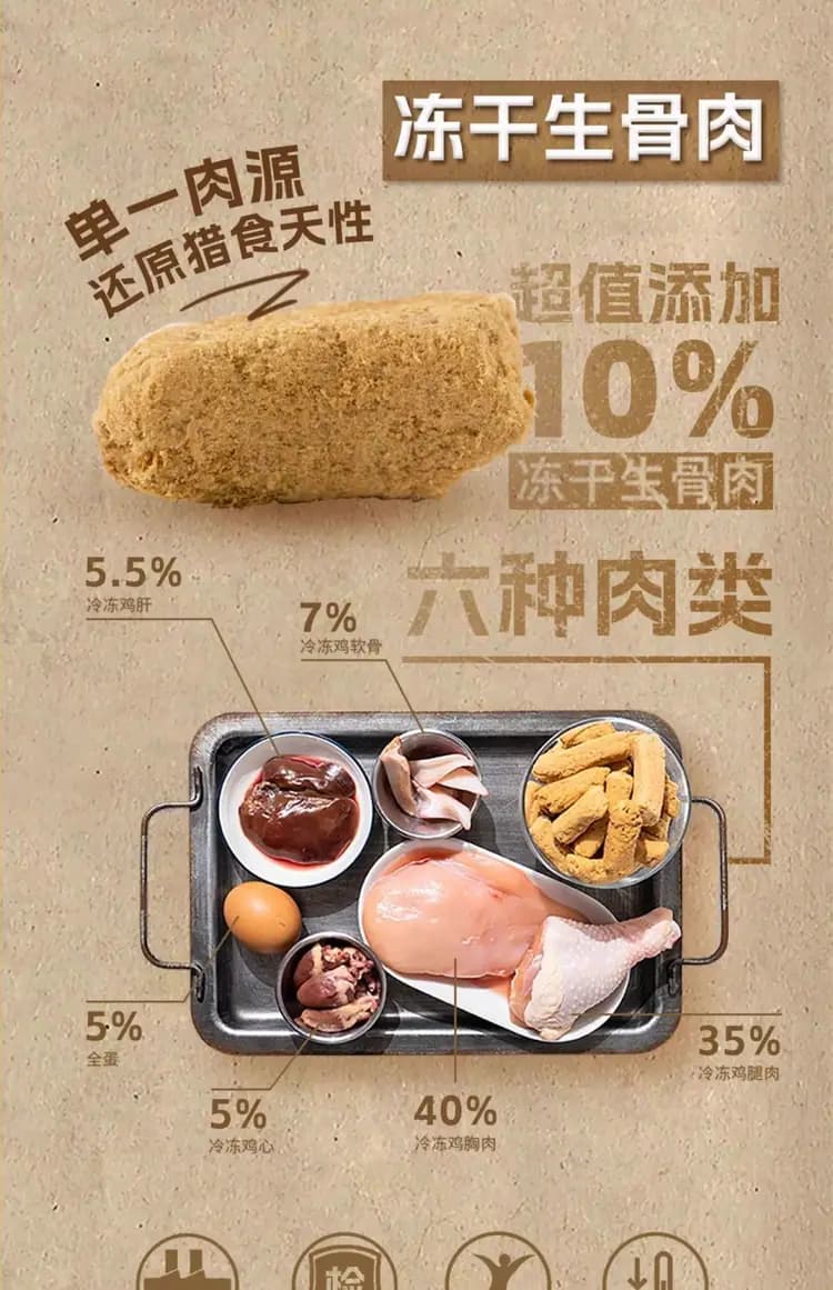 主厨犬粮 1.5kg 详情图 9