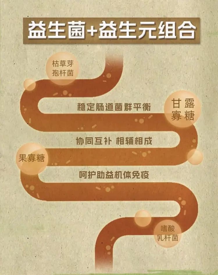 主厨猫粮 1.5kg 详情图 9