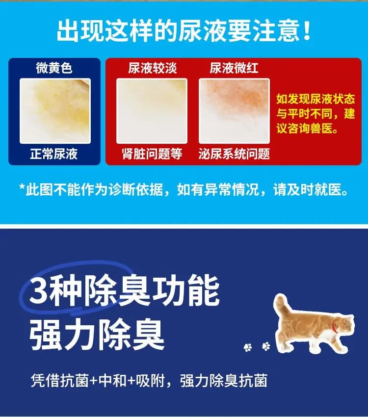 艾饰庭 双层猫砂盆纸垫 详情图 5