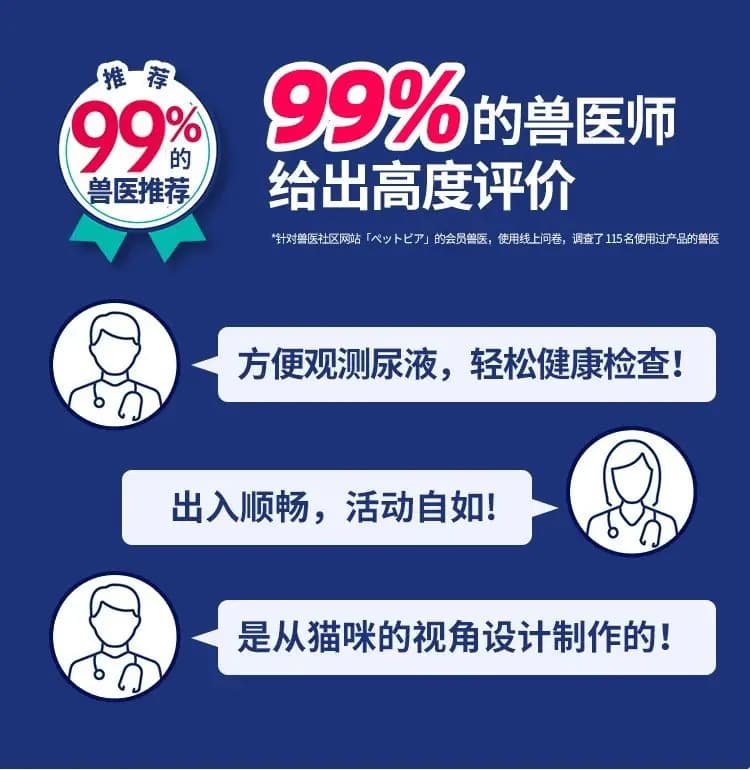 艾饰庭 双层猫砂盆 详情图 2
