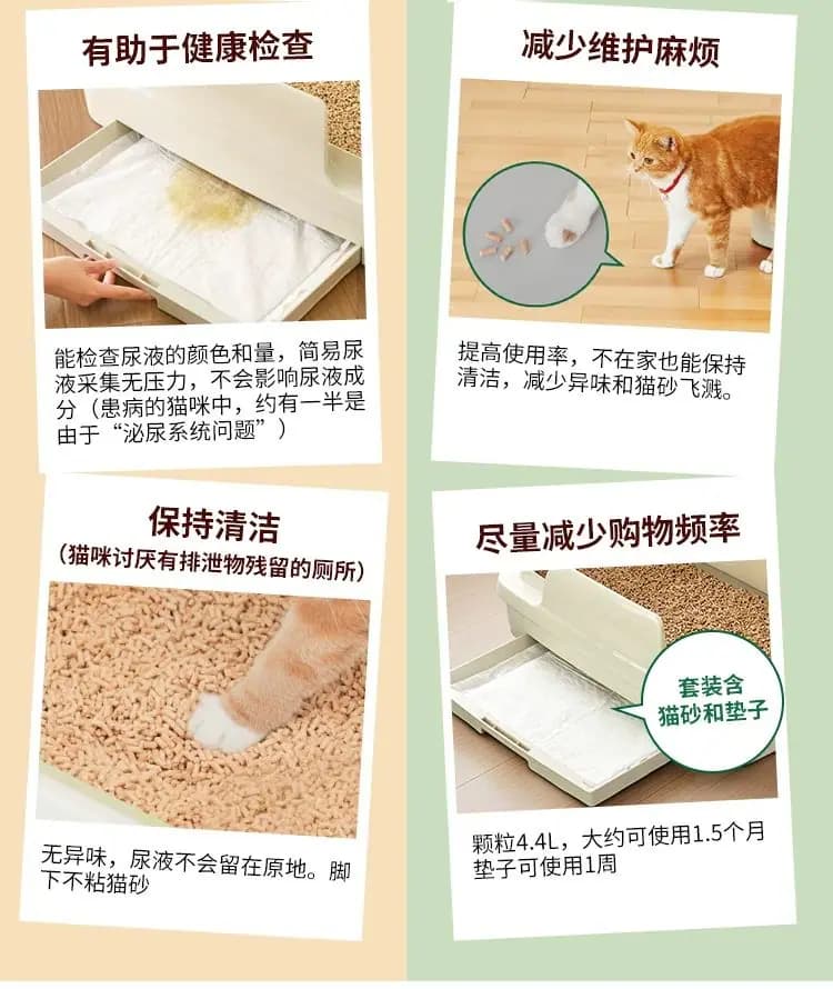 艾饰庭 双层猫砂盆 详情图 7