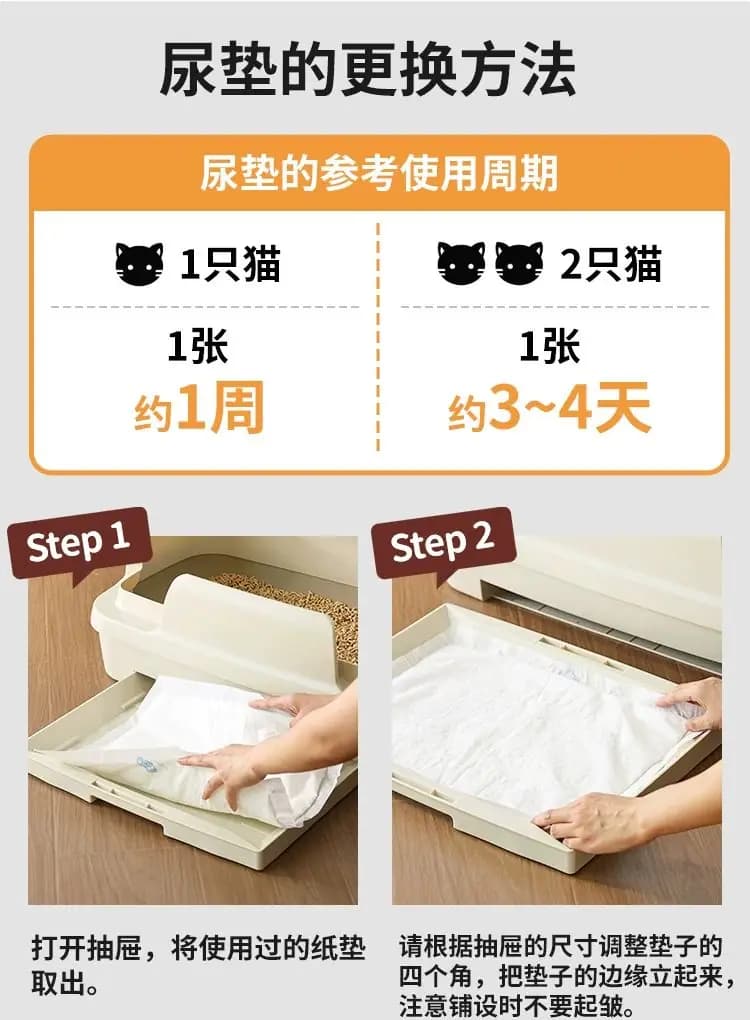 艾饰庭 双层猫砂盆 详情图 26