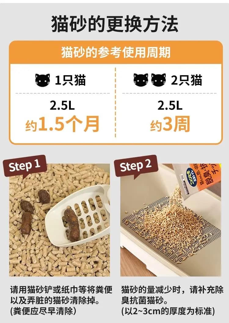 艾饰庭 双层猫砂盆 详情图 28