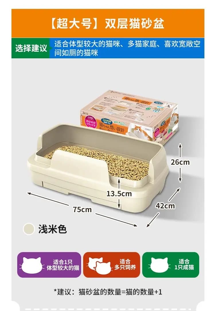 艾饰庭 双层猫砂盆 详情图 31