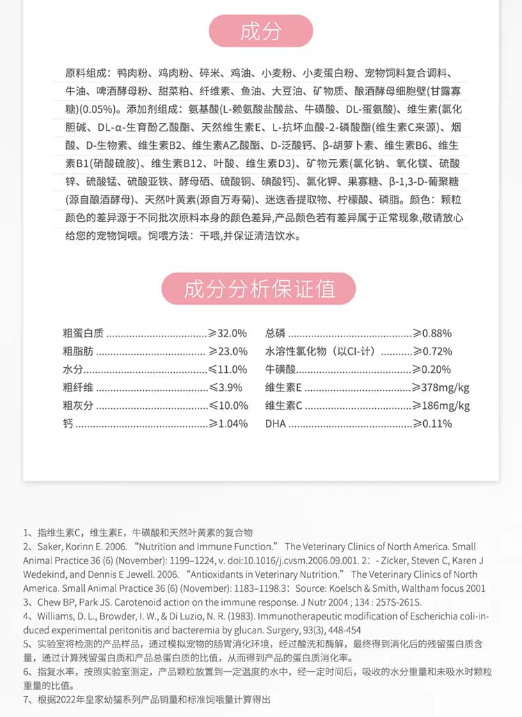 离乳期幼猫全价奶糕猫粮 1.2kg 详情图 14