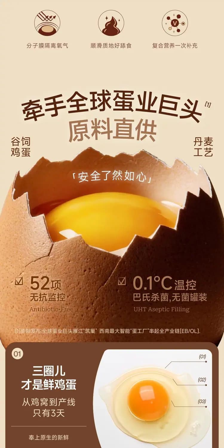 尾巴生活 一颗好蛋 65g×4 罐 详情图 6