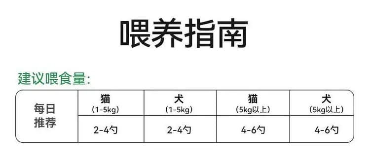 帕特肉松 100g 一桶 详情图 14