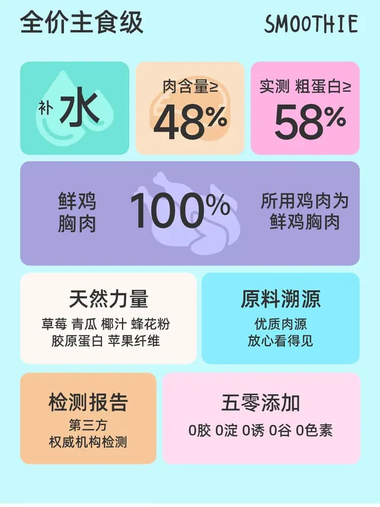象恩主食猫浓汤 55g×6 个 详情图 9
