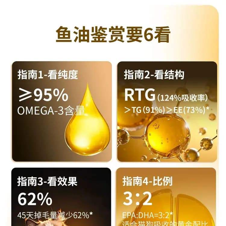 布兰德鱼油鲜鲜酥化猫粮 1.8kg 详情图 3