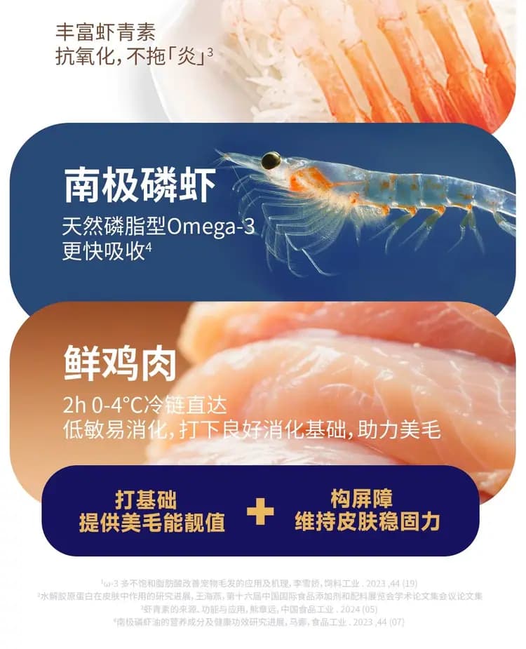 布兰德鱼油鲜鲜酥化猫粮 1.8kg 详情图 12