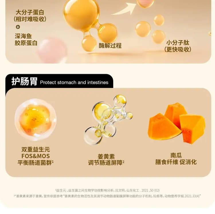 布兰德鱼油鲜鲜酥化猫粮 1.8kg 详情图 15