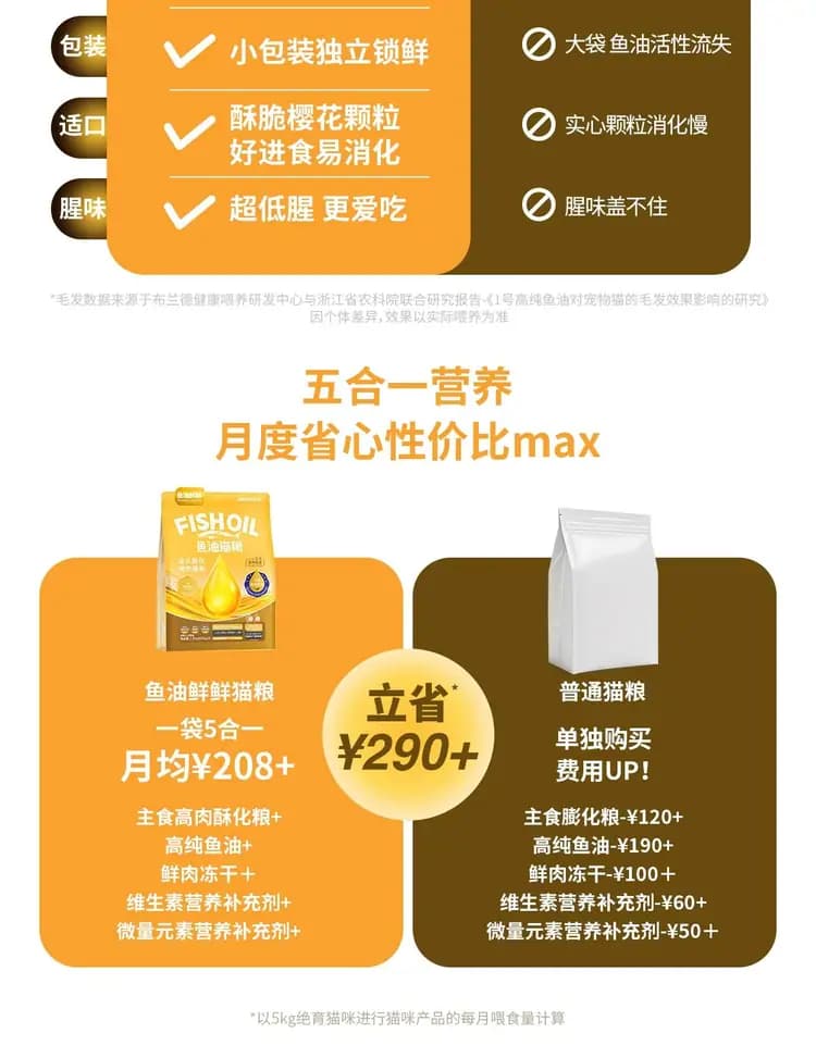 布兰德鱼油鲜鲜酥化猫粮 1.8kg 详情图 23