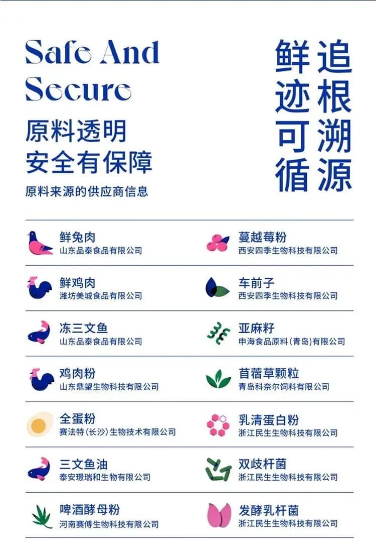 山林鲜兔全价猫粮 2kg 详情图 6
