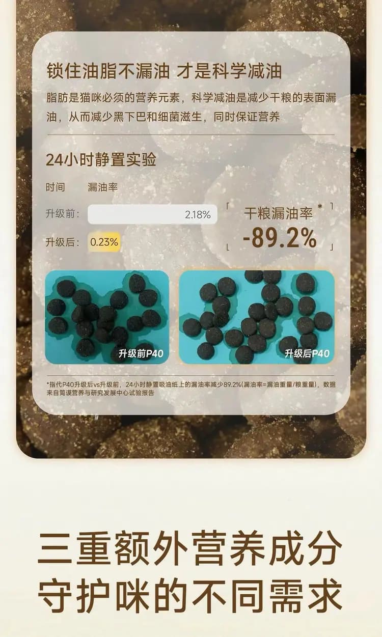 诚实一口 P40 猫粮 1.5kg 详情图 7