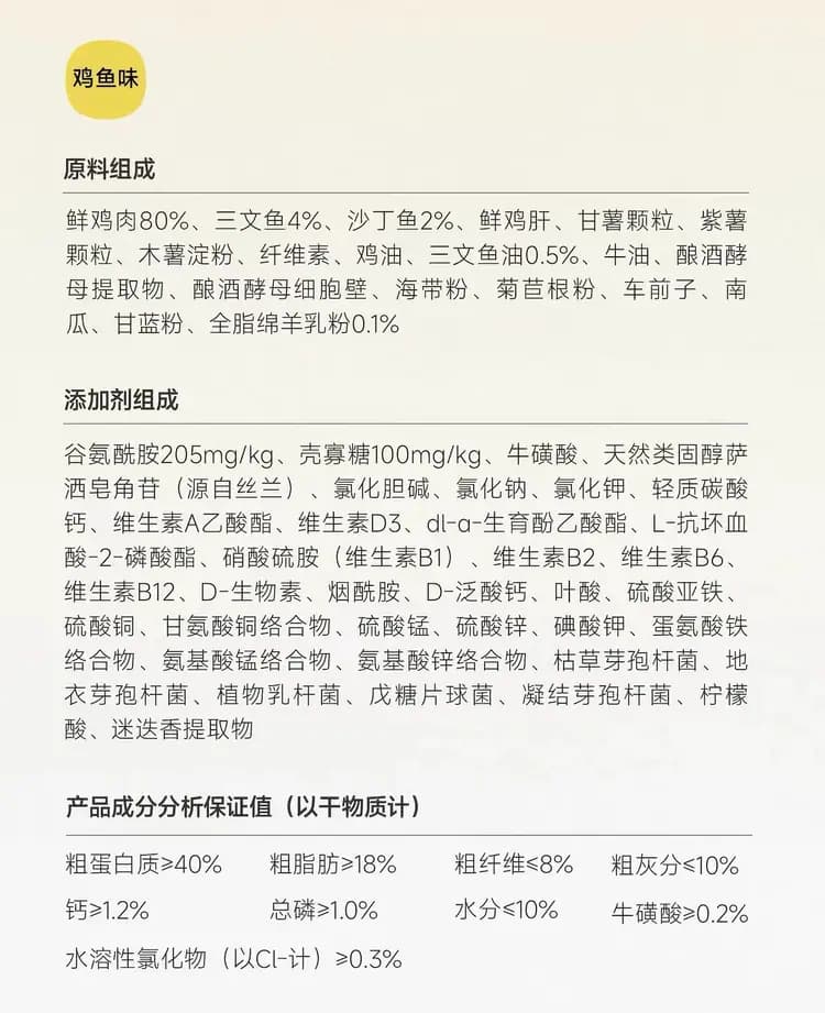 诚实一口 P40 猫粮 1.5kg 详情图 12