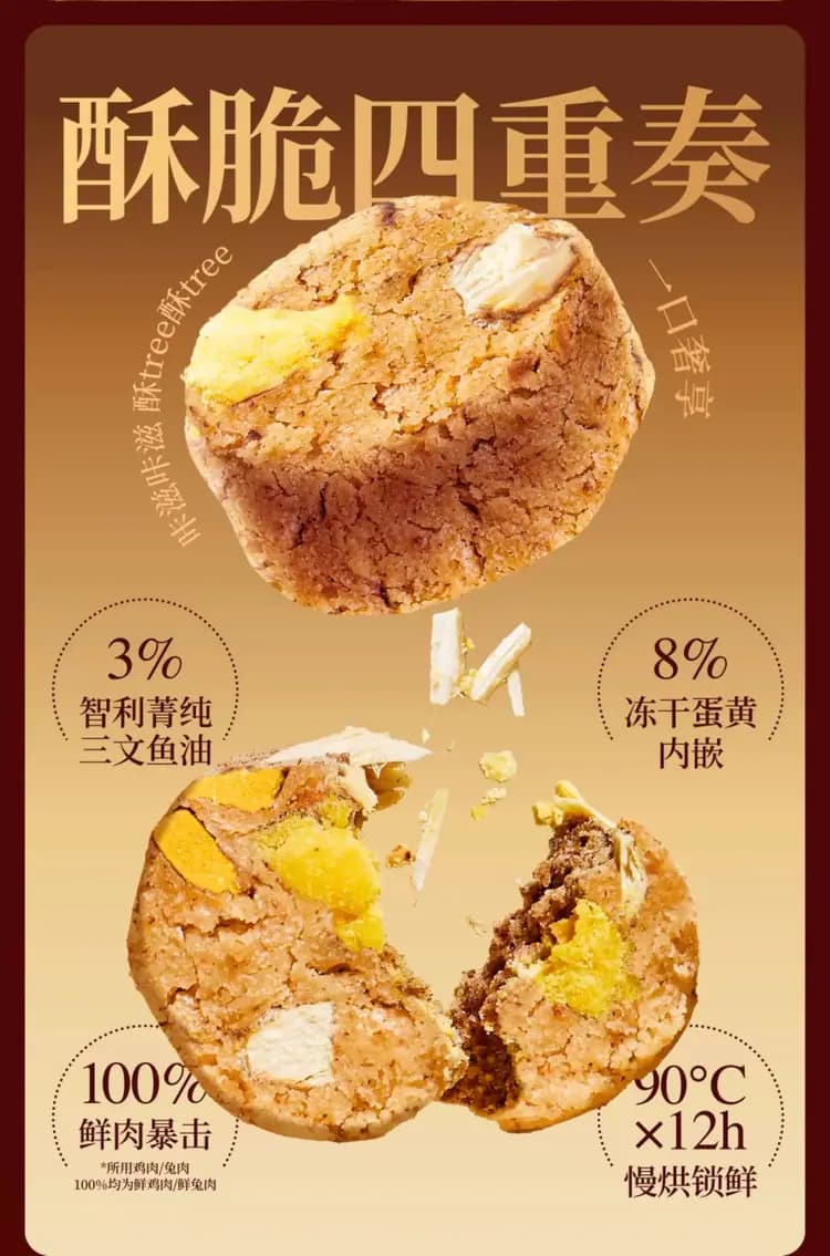 闪靓烘焙猫粮 兔肉鱼油 2kg 详情图 3