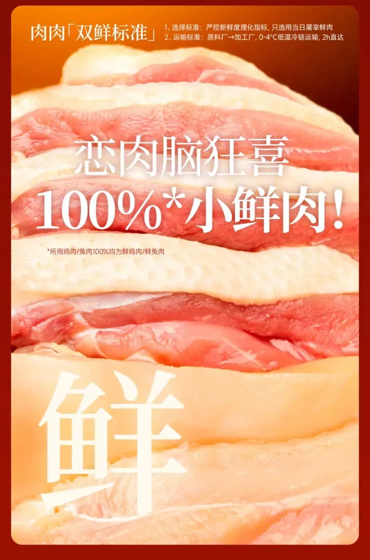 闪靓烘焙猫粮 兔肉鱼油 2kg 详情图 6