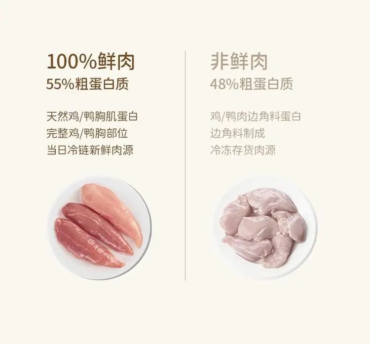 松野之上 狗罐 85g×6 个 详情图 4