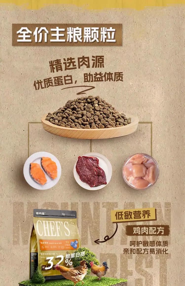 主厨犬粮 1.5kg 详情图 5