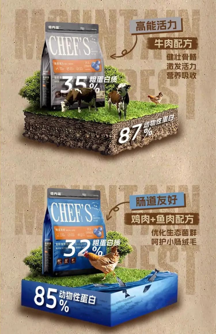 主厨犬粮 1.5kg 详情图 7