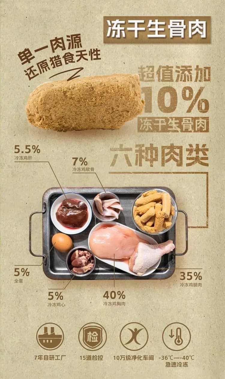 主厨猫粮 1.5kg 详情图 7