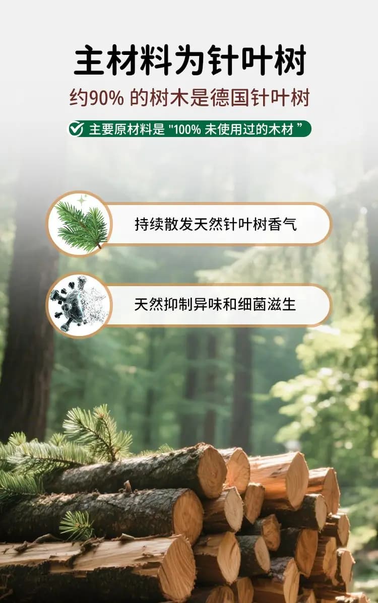 艾饰庭 双层猫砂盆专用猫砂 详情图 6