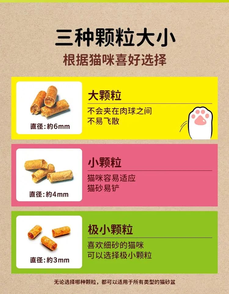 艾饰庭 双层猫砂盆专用猫砂 详情图 12
