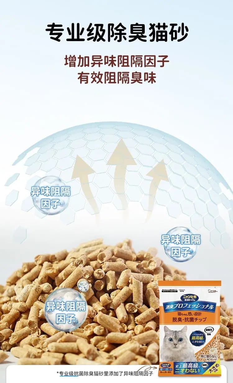 艾饰庭 双层猫砂盆专用猫砂 详情图 14