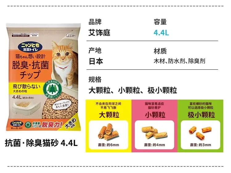 艾饰庭 双层猫砂盆专用猫砂 详情图 19