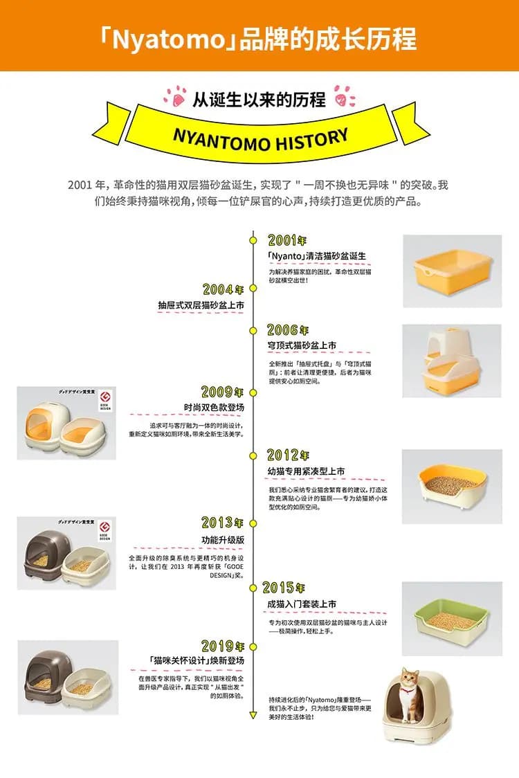 艾饰庭 双层猫砂盆专用猫砂 详情图 24